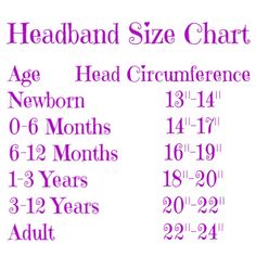 the headband size chart is shown with numbers and measurements for each child's age