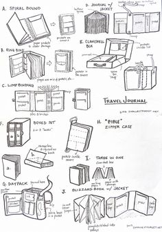 an instruction manual for how to make travel journals with pictures and instructions on the pages