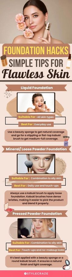 Want to learn how to apply foundation like a pro? Follow our easy instructions, and find out the secrets of achieving a flawless base worthy of the red carpet. Pressed Powder Foundation, Flawless Base, Foundation Tips, Kabuki Brush, Natural Facial, Makeup Tricks, How To Apply Foundation, Beauty Sponge