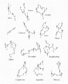 an image of different types of electrical symbols