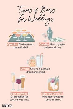 an info sheet describing different types of drinks for wedding guests to drink at the reception