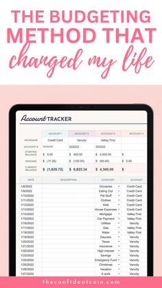 Oversee your finances with a Monthly Budget Planner including a Personal Finance Dashboard. Kids Credit Card, Finance Dashboard, Monthly Budget Spreadsheet, Saving Money Frugal Living