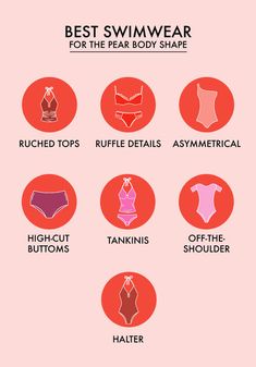 Bodyshape Outfit, Pear Body Shape Workout, How To Dress A Pear Body Shape, Pear Clothes, Pear Body Shape Aesthetic, Pear Body Type