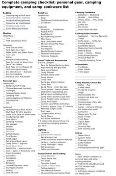 the camping checklist is shown in black and white