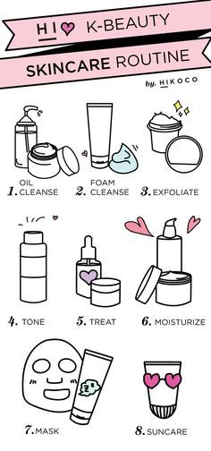 What is 10 Steps? 8 Steps? Korean Skincare Routine? Finding a skin care routine that works for you can seem like a never-ending beauty quest. With so much skin Korean Skincare Routine, Prevent Wrinkles, Skin Care Women, Better Skin, Simple Skincare, Skin Care Regimen