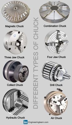 In this image show many types of Lathe Chuck. Names of all types of chuck are Magnetic Chuck, Combination Chuck, Three Jaw Chuck, Four Jaw Chuck, Collect Chuck, Drill Chuck, Hydraulic Chuck, Air Chuck. If you want to know more about lathe check then you will visit our website. Radial Symmetry, Mechanical Projects, Lathe Chuck