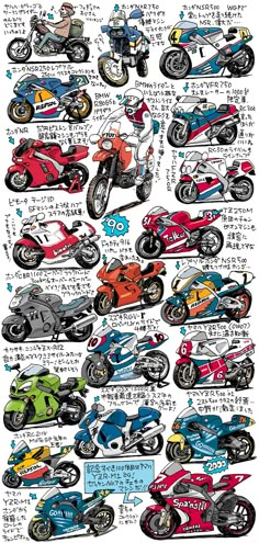 a poster with many different types of motorcycles in japanese writing on the side of it