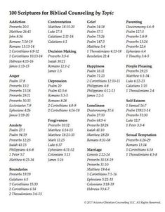 the ten commandments for biblical counciling by topic