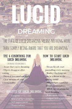 What Is Lucid Dreaming, Dream Psychology, Lucid Dreams