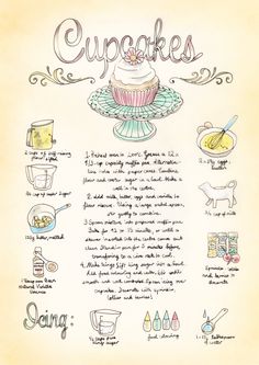 a recipe for cupcakes is shown in this hand - drawn illustration, with the words'cupcakes'written below it