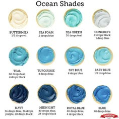 an image of ocean shades for face and body creams with text overlay that says how to use them