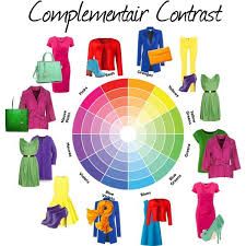 the color wheel is shown with different clothes and shoes on it's display screen