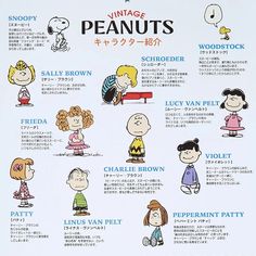 a poster with many different types of peanuts in english and japanese characters, including children's names