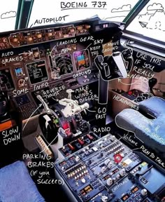 the inside of an airplane cockpit with various controls and parts labeled in black on it