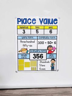 a white refrigerator with a sign on it that says place value and five hundreds