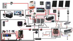 the wiring diagram for a home theater system