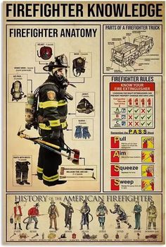 an old firefighter poster with instructions on how to use it