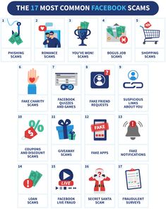 the 17 most common facebook scams infographical poster - click to enlarge