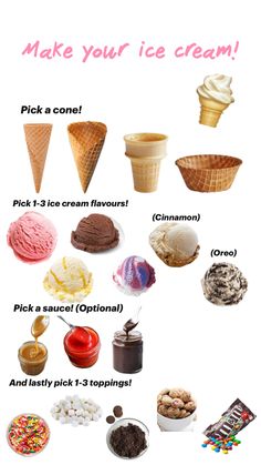 an ice cream poster is shown with different types of ice creams and toppings