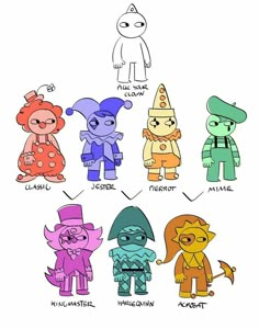 an image of cartoon characters in different colors and sizes, with the names on them