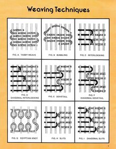 an instruction manual for weaving techniques