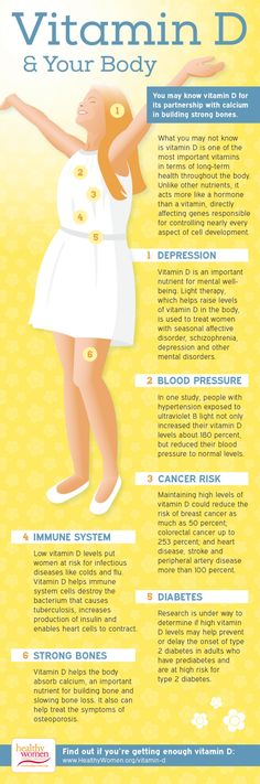 Sufficient levels of vitamin D can reduce your risk several serious diseases, as well as improve bone health. Find out how much you need and how to get it. Vit D3 Benefits, D3 Benefits, Benefits Of Vitamin D, Nutrition Sportive, Bone Health, Health Info, Vitamin A, Vitamin D, Nutrition Tips