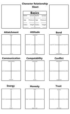 the four types of characters in shakespeare's play, which are part of this worksheet