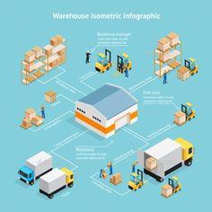 warehouse info graphic with boxes and forklifts