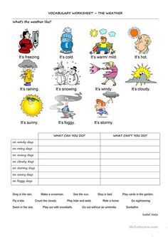 worksheet for the weather with pictures and words