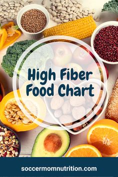 High Fiber Dinner, High Fiber Snacks, Fiber Snacks, High Fiber Breakfast, Fiber Fruits, Food Chart