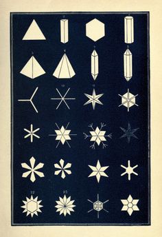 an image of different shapes and sizes of snowflakes