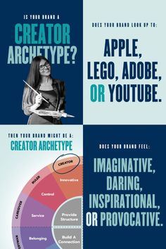 three different types of posters with the words,'create archetys?'and'apple, lego, adobe, or youtubee, or you tube '