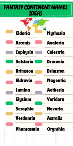 the top ten fantasy content names in each country, with their respective name and location