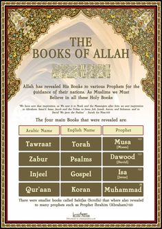 the book of allaah is displayed on a poster with arabic writing and an ornate frame