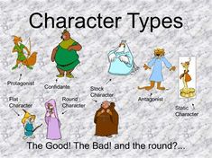 cartoon characters with the words character types