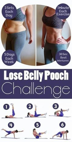 30 Day Ab Challenge, Loose Belly, 30 Day Abs, Belly Pooch, Abs Challenge, Free Weight, Subscribe Button, Trening Abs