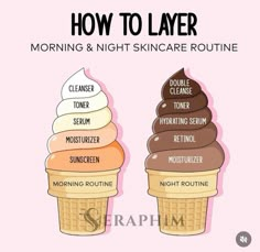 Night Skin Care, Haut Routine, Night Skin Care Routine, Makanan Diet, Perfect Skin Care Routine