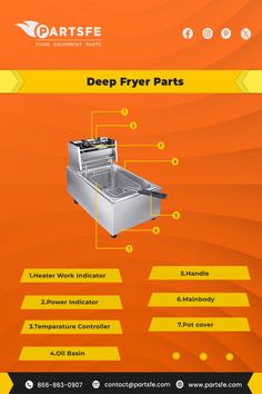 Parts Of a Deep Fryer Deep Fryer Accessories, Fry Basket, Deep Fryer