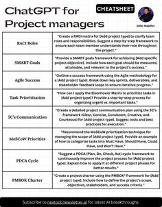 a table that has some words on it and the text below reads,'chatgt for project managers '