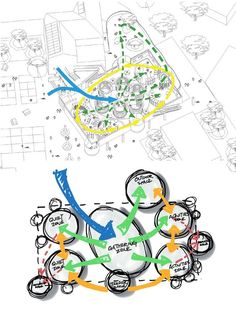 a diagram showing the location of several different buildings and directions for each building in this area