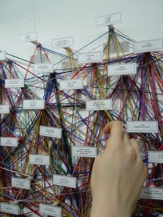 a hand is pointing at a bunch of wires on a wall with labels attached to it