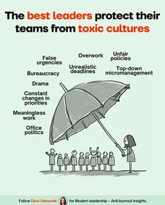 the best leaders protect their teams from toxic cultures infographical poster by mollien