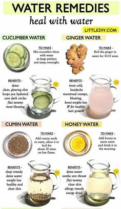 Healthy Energy Drinks, Food Health Benefits, Ginger Water, Cucumber Water, Paint Kitchen, Cabinets Diy, Home Health Remedies, Healthy Water