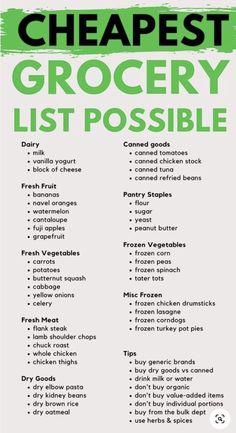 the grocery list is in green and white with words that read, cheapest grocery list possible