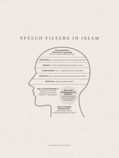 a white poster with the words speech filters in islam on it and an image of a person's head