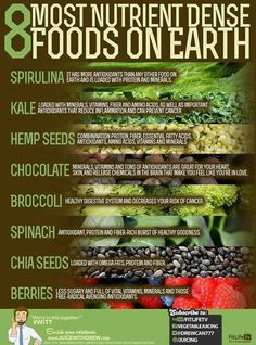 most nutrient dens foods on earth