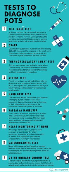 Pots Symptoms, Disease Infographic, Spoonie Life, Sweat Gland, Ehlers Danlos