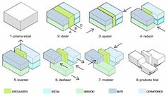 several different types of building materials are shown in the diagram below and below it is labeled