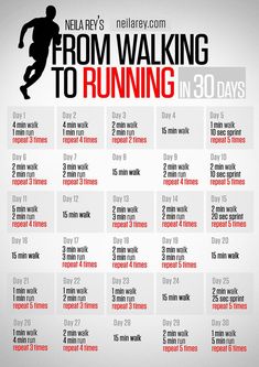 a poster with the words from walking to running in 30 days