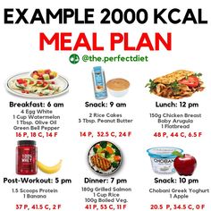 Meal Plan 2000 Calories, Meal Plan For Fat Loss, Vegan Meal Plan, High Calorie Meals, Macro Meals